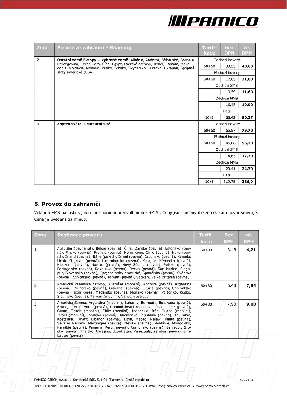 Zbytek světa + satelitní sítě Odchozí hovory 60+60 65,87 79,70 60+60 46,86 56,70-14,63 17,70-20,41 24,70 10kB 319,75 386,9 5.