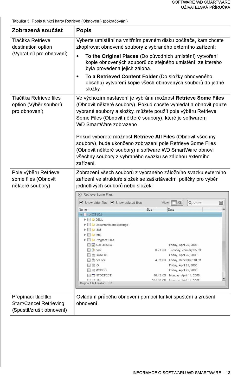 výběru Retrieve some files (Obnovit některé soubory) Popis Vyberte umístění na vnitřním pevném disku počítače, kam chcete zkopírovat obnovené soubory z vybraného externího zařízení: To the Original