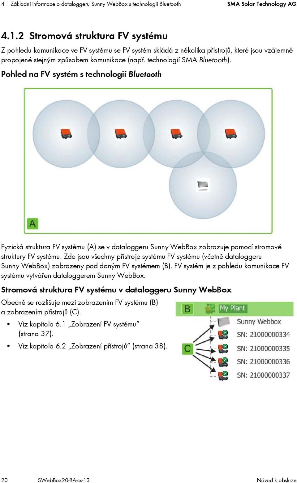 technologií SMA Bluetooth). Pohled na FV systém s technologií Bluetooth Fyzická struktura FV systému (A) se v dataloggeru Sunny WebBox zobrazuje pomocí stromové struktury FV systému.