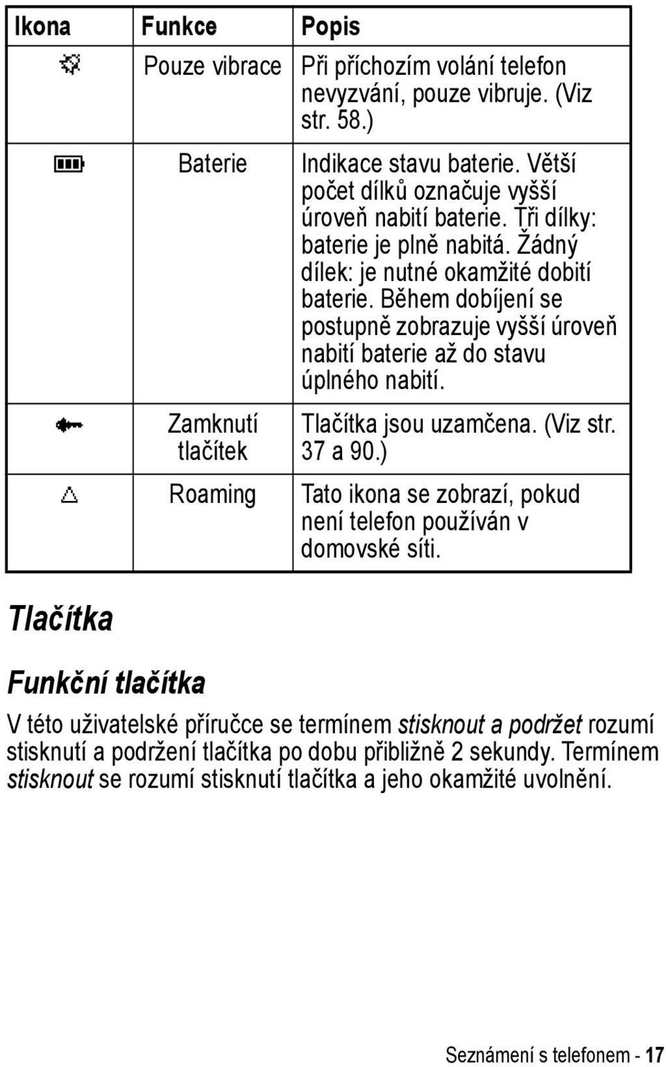 Během dobíjení se postupně zobrazuje vyšší úroveň nabití baterie až do stavu úplného nabití. l Tlačítka Zamknutí tlačítek Tlačítka jsou uzamčena. (Viz str. 37 a 90.