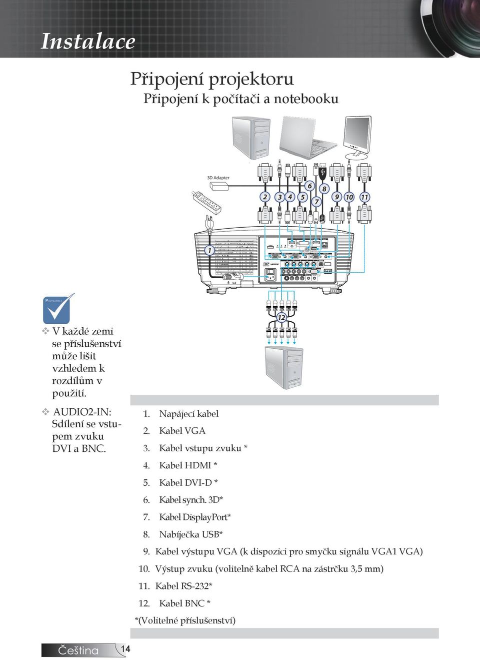 Kabel vstupu zvuku * 4. Kabel HDMI * 5. Kabel DVI-D * 6. Kabel synch. 3D* 7. Kabel DisplayPort* 8. Nabíječka USB* 9.