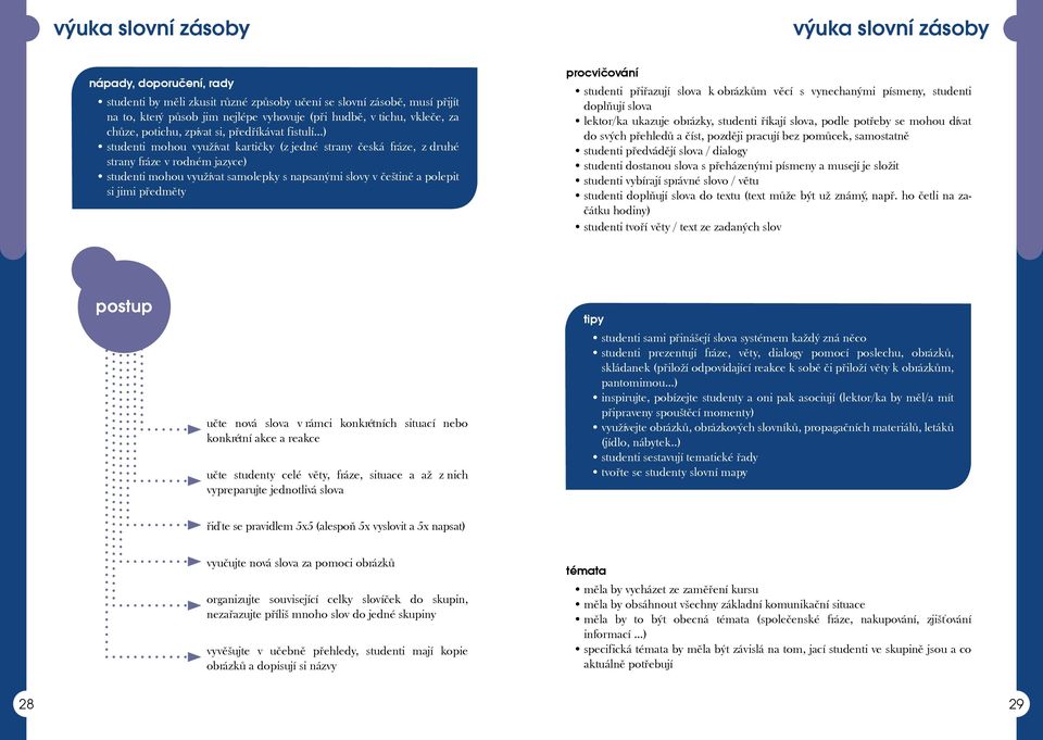 ..) studenti mohou využívat kartičky (z jedné strany česká fráze, z druhé strany fráze v rodném jazyce) studenti mohou využívat samolepky s napsanými slovy v češtině a polepit si jimi předměty