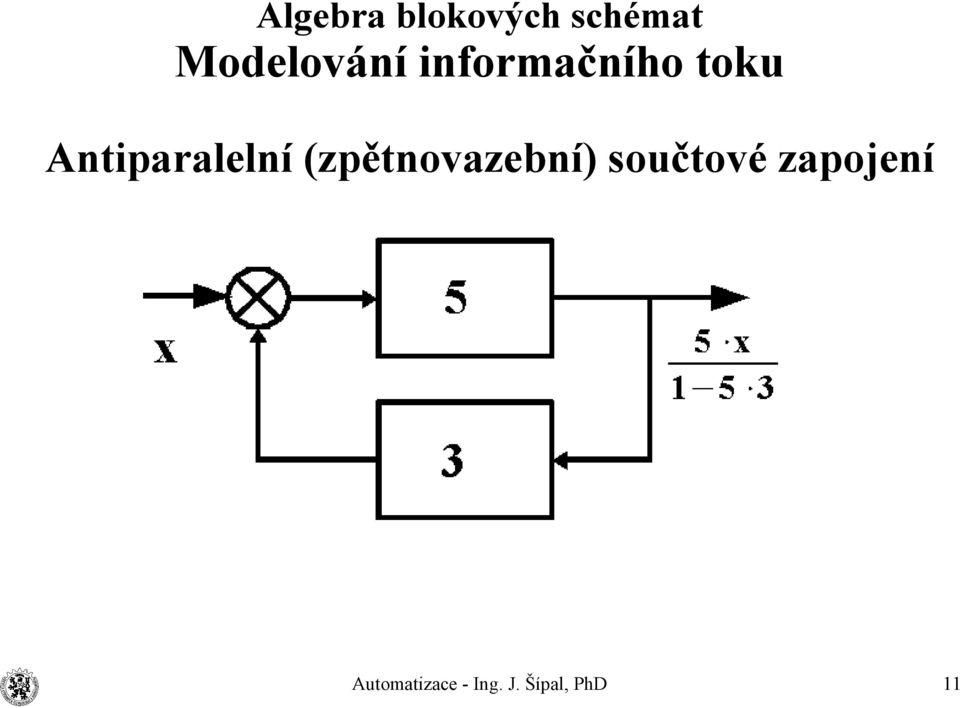 (zpětnovazební) součtové