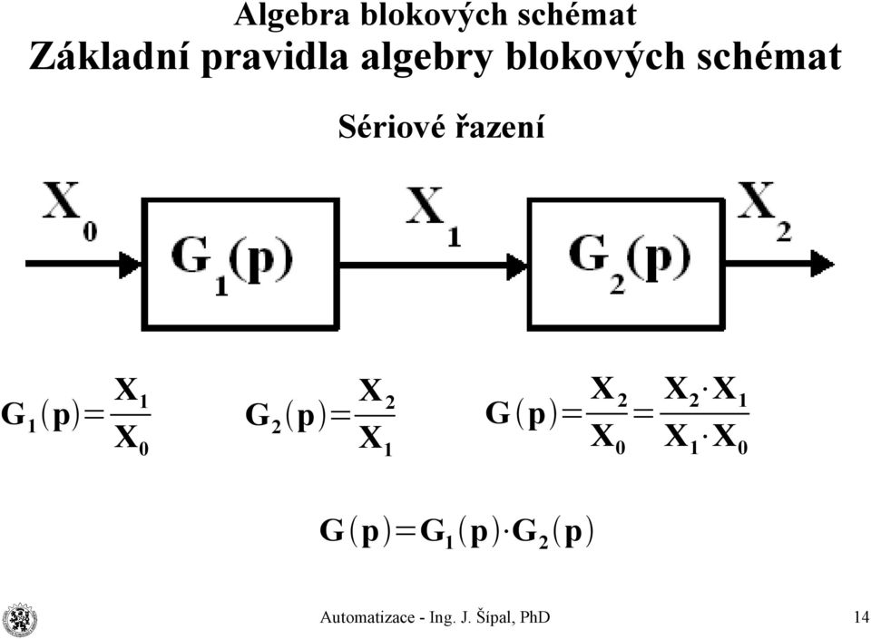 = X 2 X 1 G= X 2 X 0 = X 2 X 1 X 1 X 0