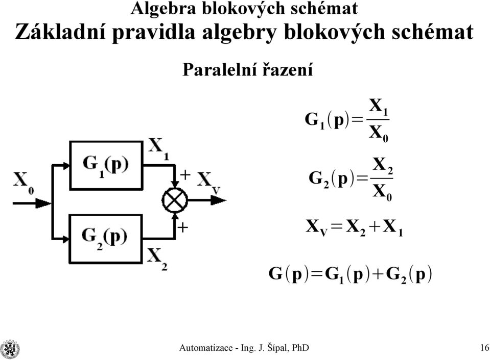 0 G 2 = X 2 X 0 X V =X 2 X 1 G=G 1 G