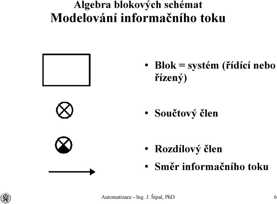 člen Rozdílový člen Směr informačního