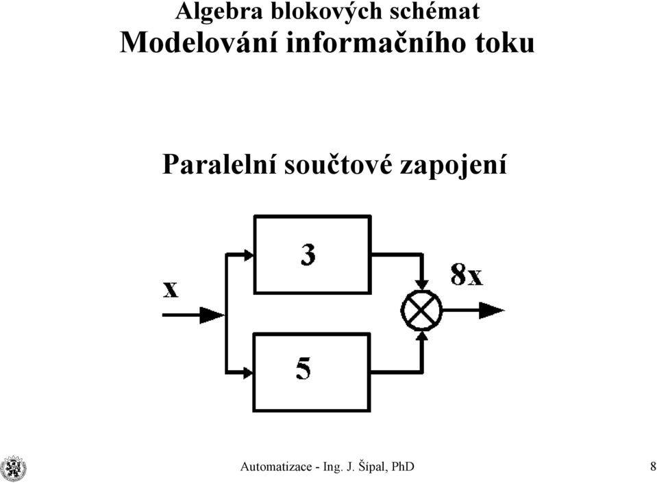 Paralelní součtové