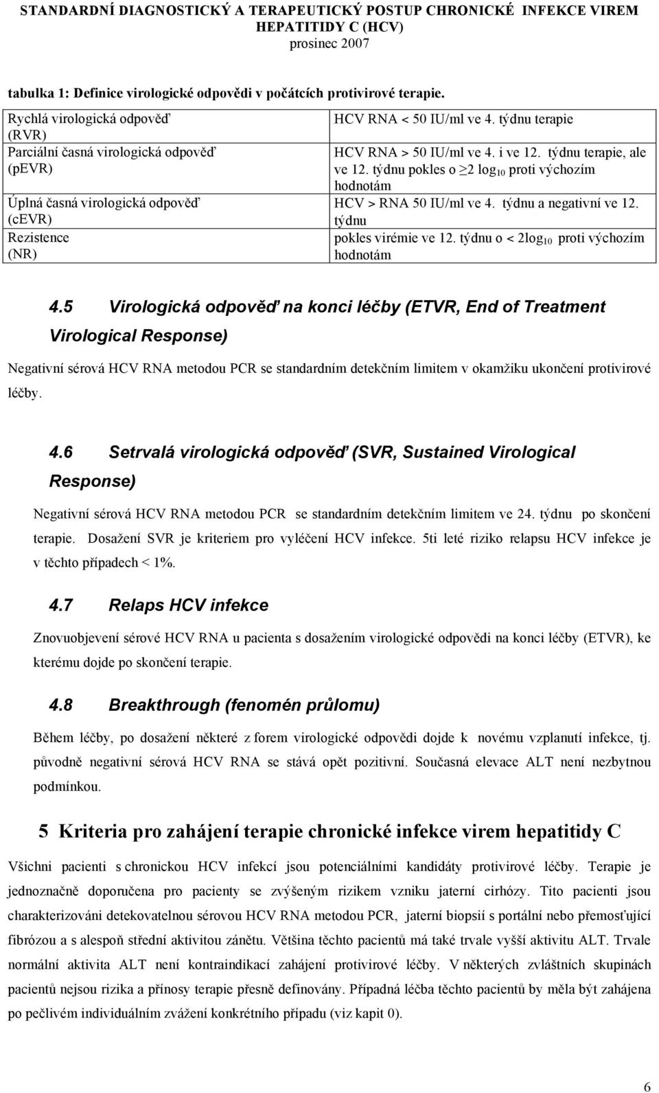 i ve 12. týdnu terapie, ale ve 12. týdnu pokles o 2 log 10 proti výchozím hodnotám HCV > RNA 50 IU/ml ve 4. týdnu a negativní ve 12. týdnu pokles virémie ve 12.