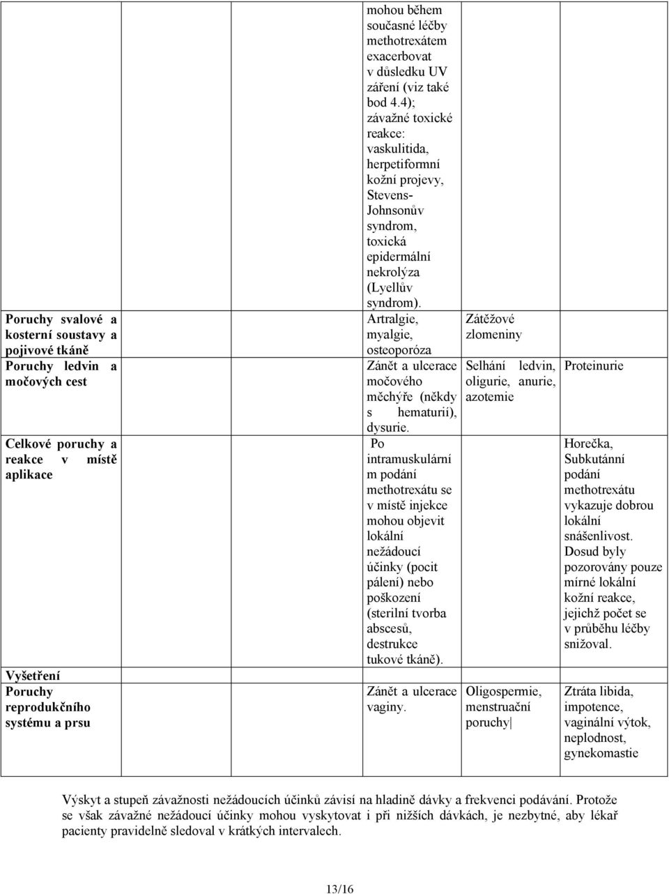 4); závažné toxické reakce: vaskulitida, herpetiformní kožní projevy, Stevens- Johnsonův syndrom, toxická epidermální nekrolýza (Lyellův syndrom).