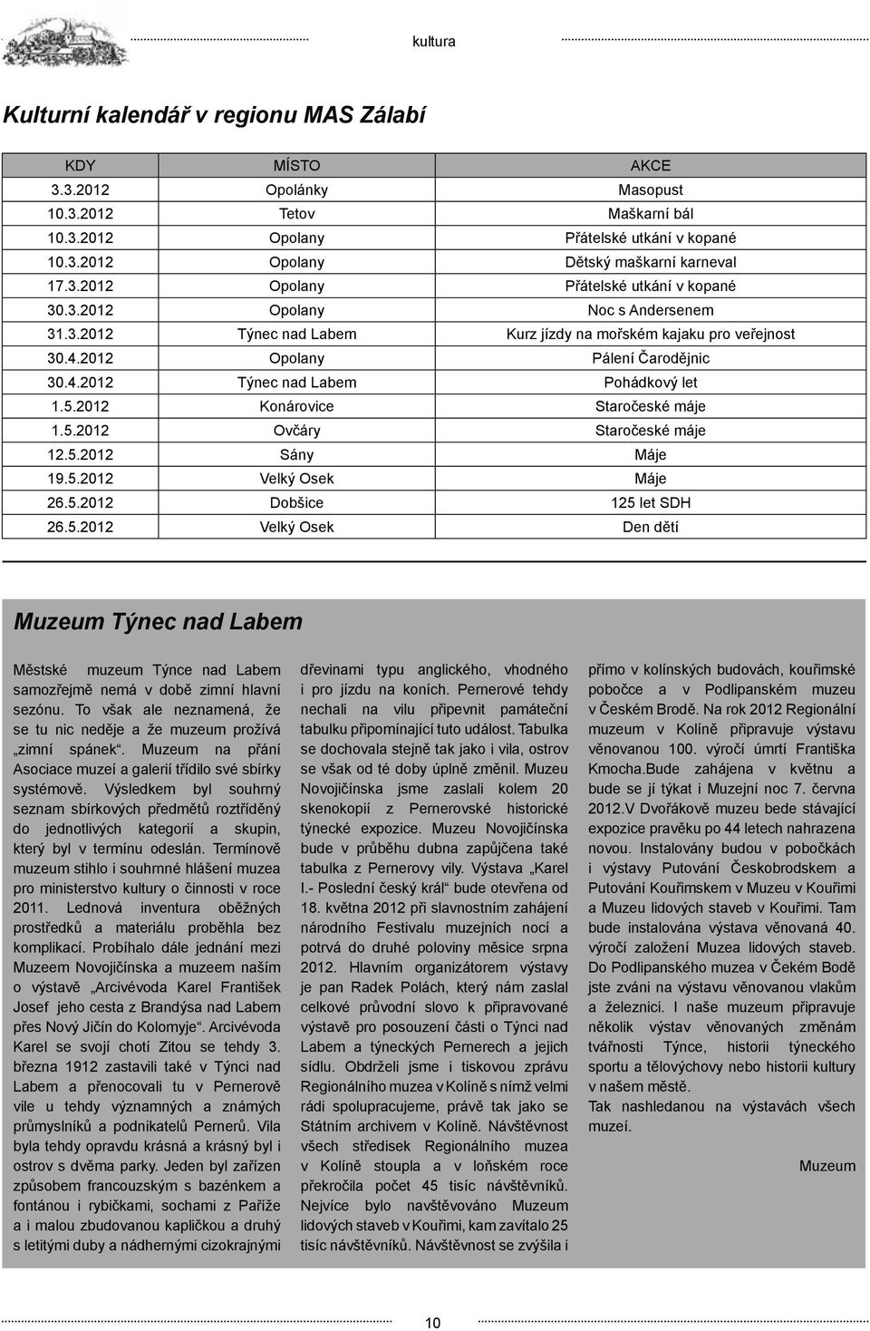 5.2012 Konárovice Staročeské máje 1.5.2012 Ovčáry Staročeské máje 12.5.2012 Sány Máje 19.5.2012 Velký Osek Máje 26.5.2012 Dobšice 125 let SDH 26.5.2012 Velký Osek Den dětí Muzeum Týnec nad Labem Městské muzeum Týnce nad Labem samozřejmě nemá v době zimní hlavní sezónu.