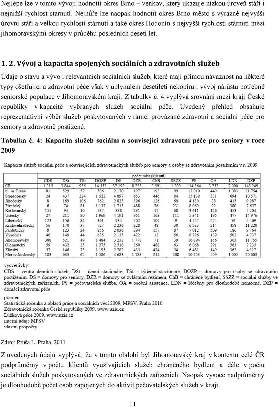 posledních deseti let. 1. 2.