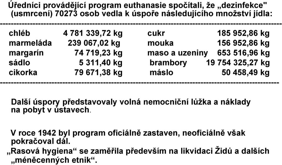 74 719,23 kg maso a uzeniny 653 516,96 kg sádlo 5 311,40 kg brambory 19 754 325,27 kg cikorka 79 671,38 kg máslo 50 458,49 kg