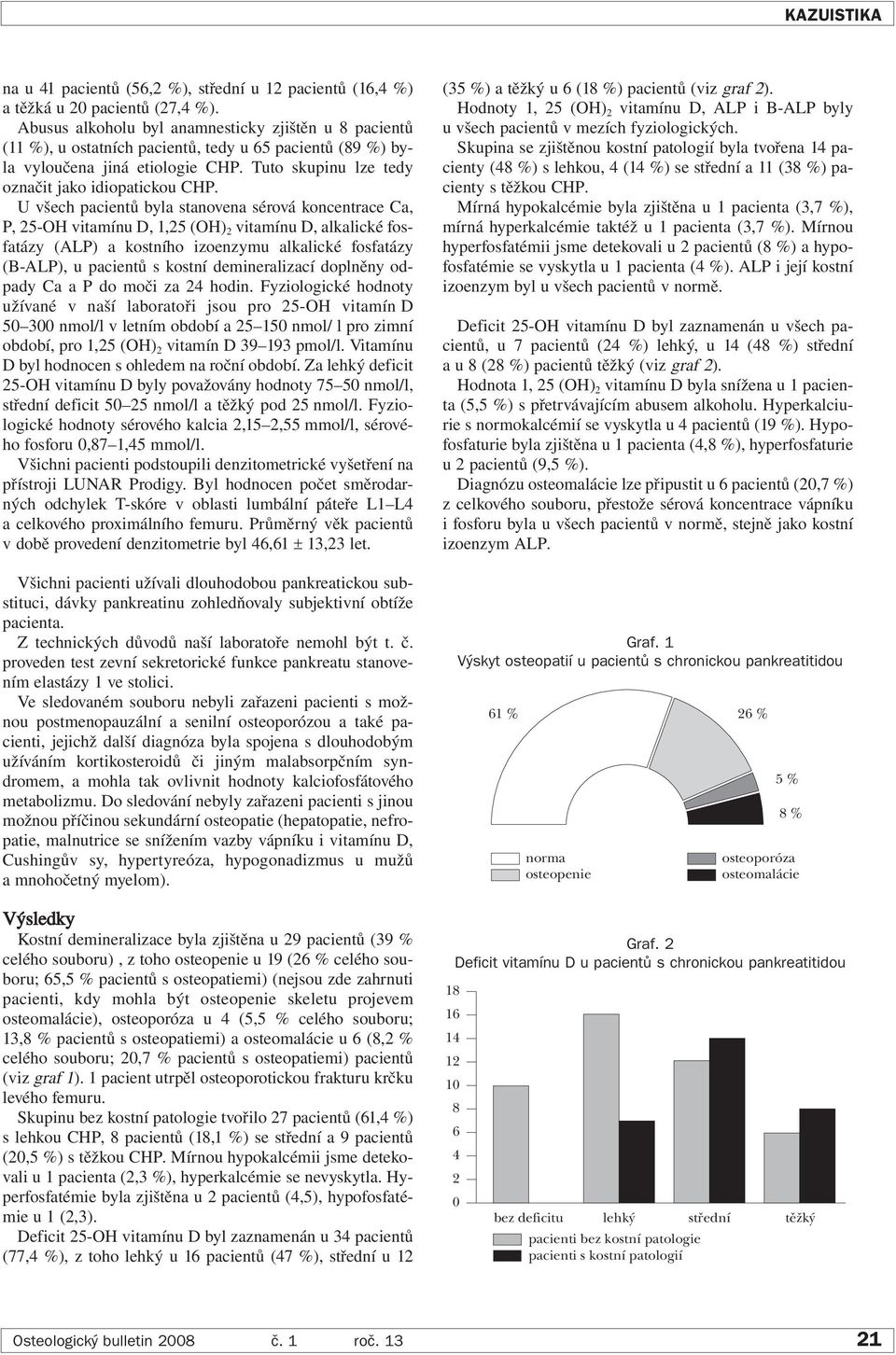 U všech pacientů byla stanovena sérová koncentrace Ca, P, 25-OH vitamínu D, 1,25 (OH) 2 vitamínu D, alkalické fosfatázy (ALP) a kostního izoenzymu alkalické fosfatázy (B-ALP), u pacientů s kostní