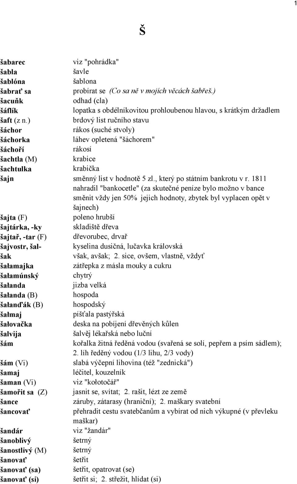 ) brdov list ručnìho stavu ö chor r kos (suchè stvoly) ö chorka l hev opleten "ö chorem" ö chořì r kosì öachtla (M) krabice öachtulka krabička öajn směnn list v hodnotě 5 zl.