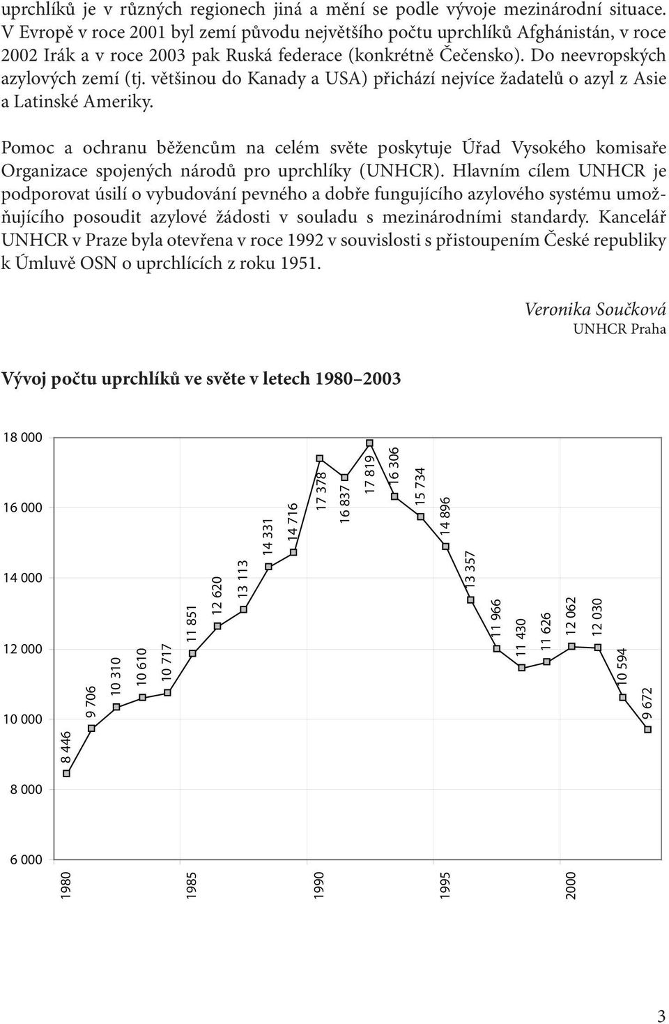 většinou do Kanady a USA) přichází nejvíce žadatelů o azyl z Asie a Latinské Ameriky.