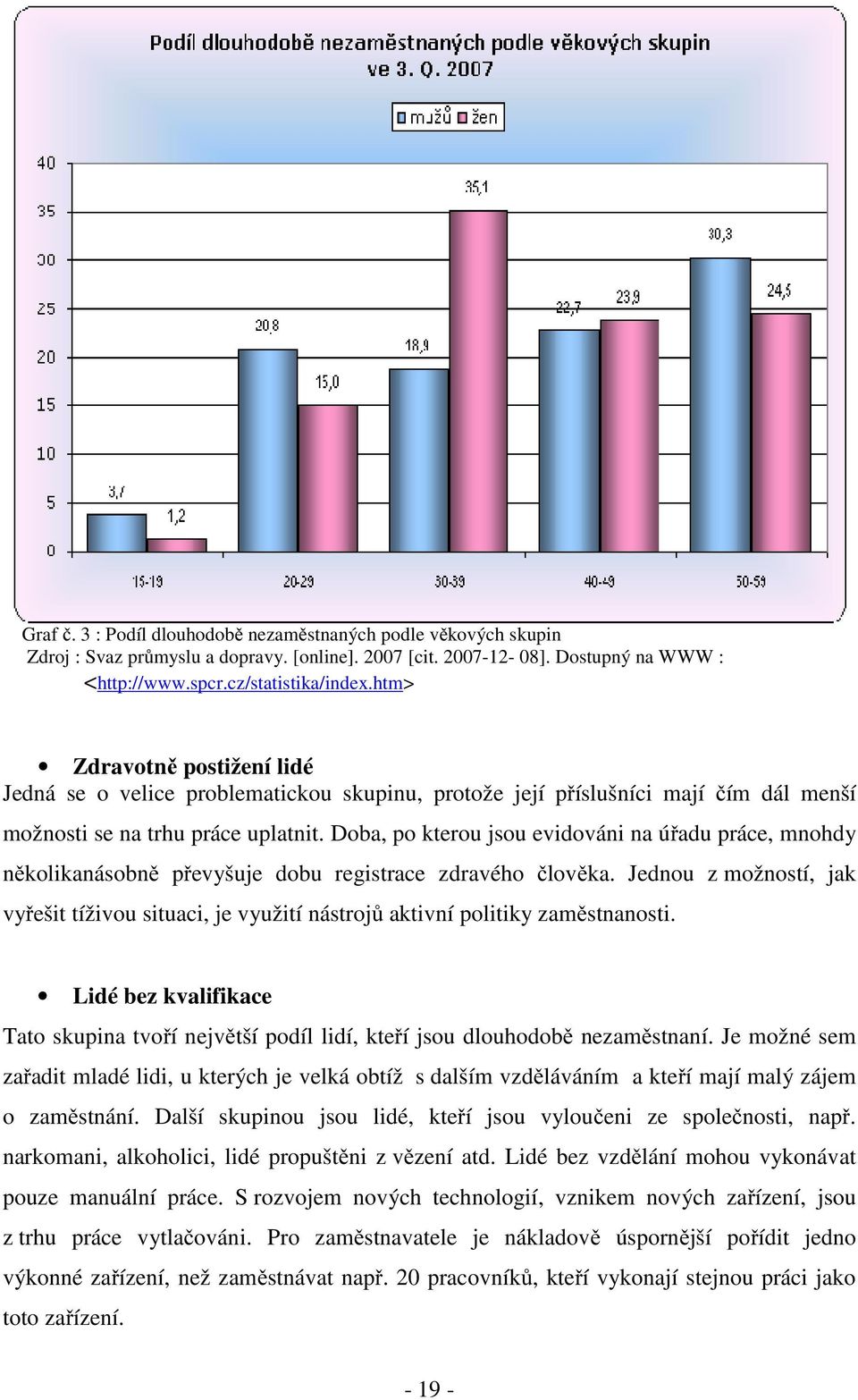 Doba, po kterou jsou evidováni na úřadu práce, mnohdy několikanásobně převyšuje dobu registrace zdravého člověka.