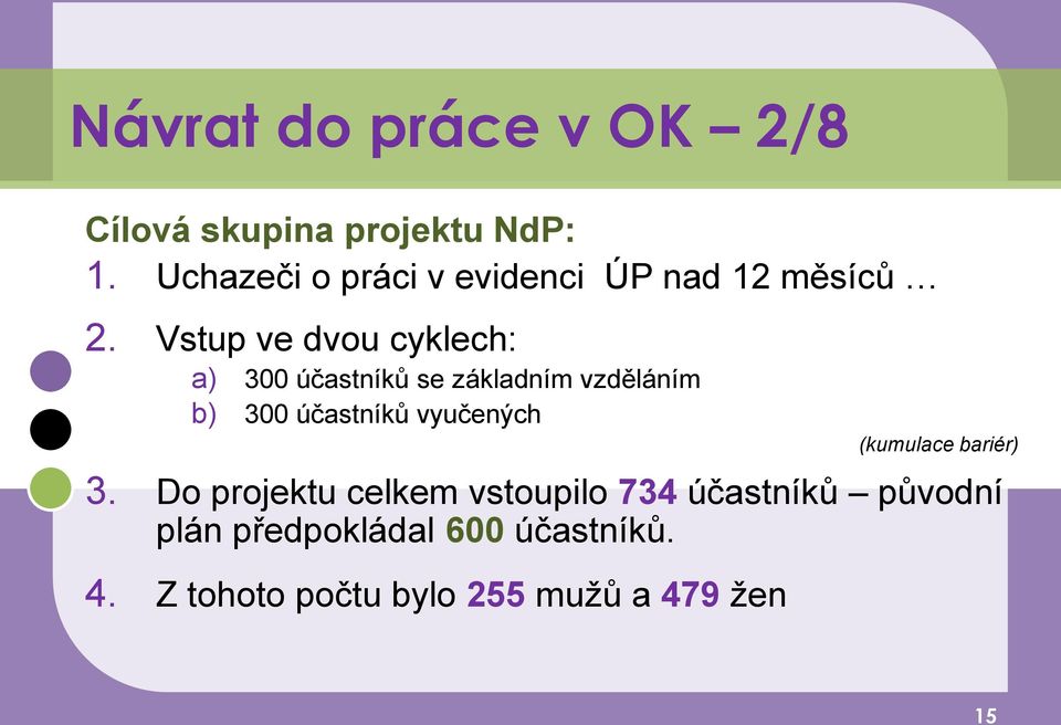 Vstup ve dvou cyklech: a) 300 účastníků se základním vzděláním b) 300 účastníků