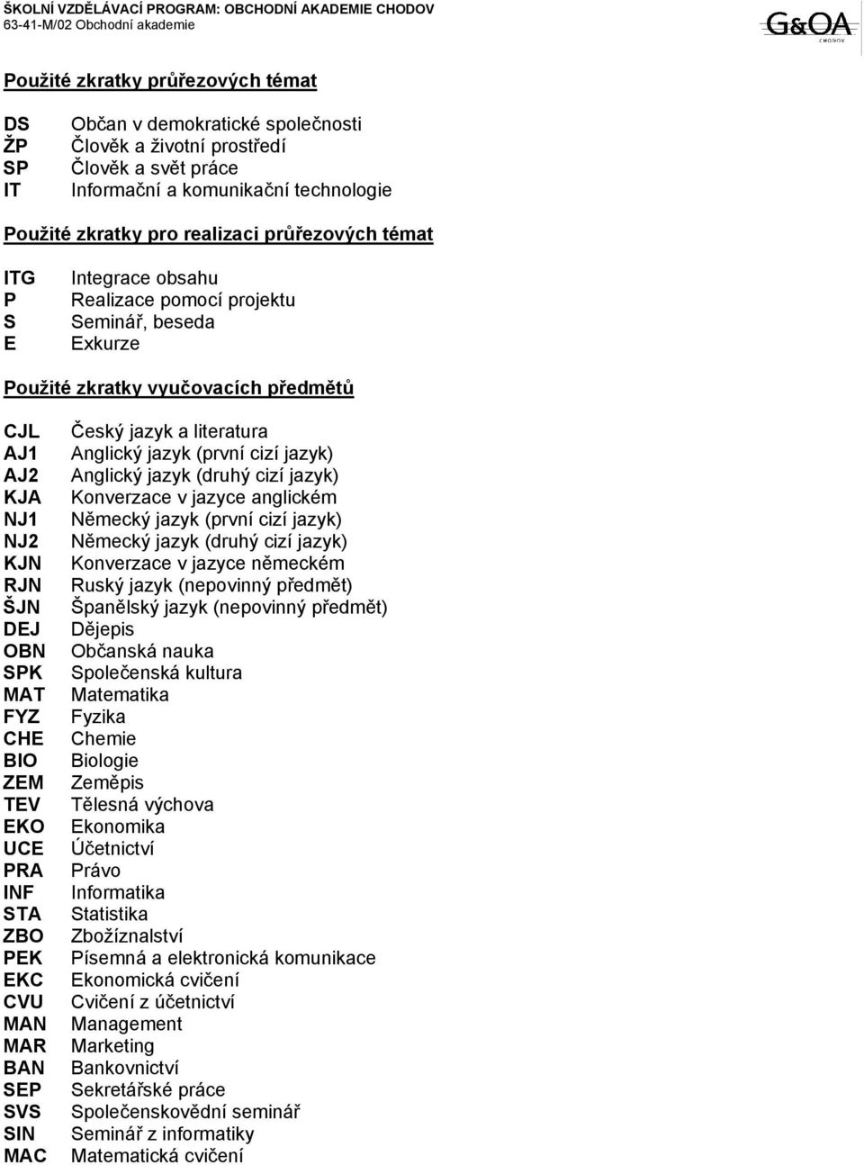 TEV EKO UCE PRA INF STA ZBO PEK EKC CVU MAN MAR BAN SEP SVS SIN MAC Český jazyk a literatura Anglický jazyk (první cizí jazyk) Anglický jazyk (druhý cizí jazyk) Konverzace v jazyce anglickém Německý