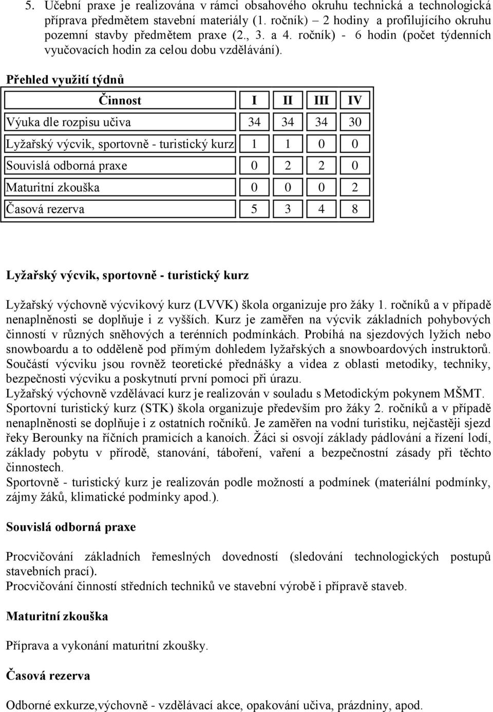 Přehled využití týdnů Činnost I II III IV Výuka dle rozpisu učiva 34 34 34 30 Lyžařský výcvik, sportovně - turistický kurz 1 1 0 0 Souvislá odborná praxe 0 2 2 0 Maturitní zkouška 0 0 0 2 Časová