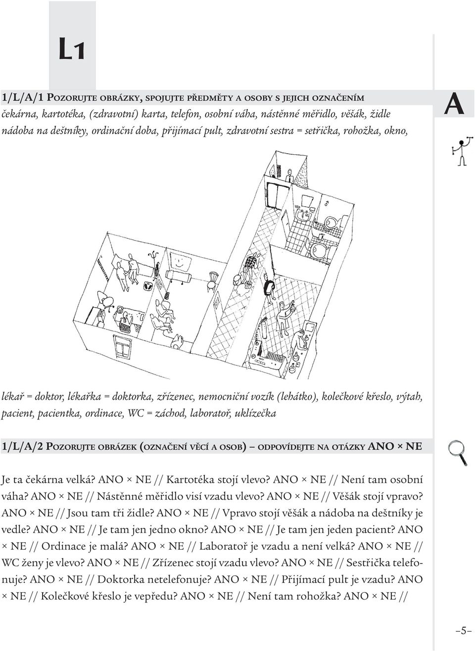 = záchod, laboratoř, uklízečka 1/L/A/2 POZORUJTE OBRÁZEK (OZNAČENÍ VĚCÍ A OSOB) ODPOVÍDEJTE NA OTÁZKY ANO NE Je ta čekárna velká? ANO NE // Kartotéka stojí vlevo? ANO NE // Není tam osobní váha?