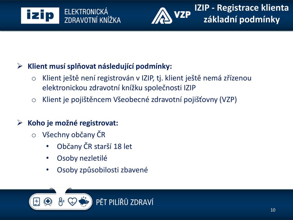 klient ještě nemá zřízenou elektronickou zdravotní knížku společnosti IZIP o Klient je