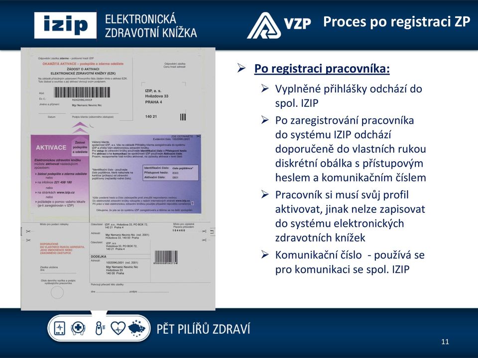 obálka s přístupovým heslem a komunikačním číslem Pracovník si musí svůj profil aktivovat, jinak