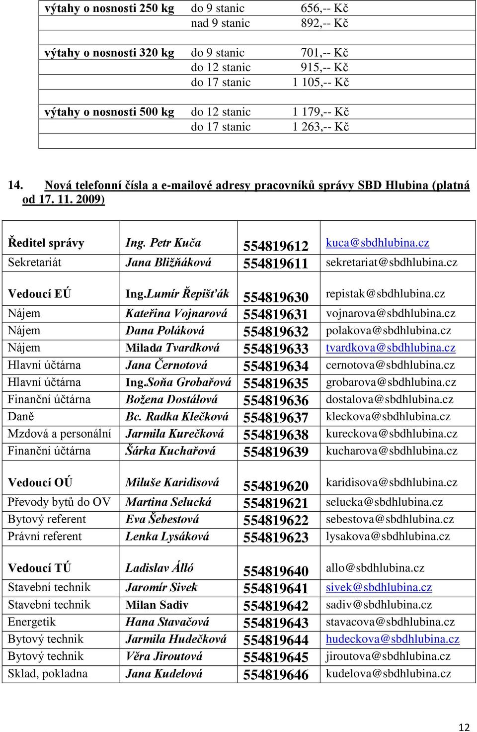 cz Sekretariát Jana Bližňáková 554819611 sekretariat@sbdhlubina.cz Vedoucí EÚ Ing.Lumír Řepišťák 554819630 repistak@sbdhlubina.cz Nájem Kateřina Vojnarová 554819631 vojnarova@sbdhlubina.