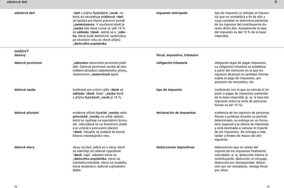 impuesto anticipado tipo de impuesto (o anticipo al impuesto) que se contabiliza a fin de año y cuya cantidad se determina partiendo de los ingresos del contribuyente durante dicho año.