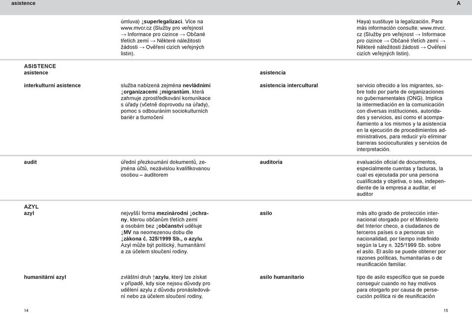 cz (Služby pro veřejnost Informace pro cizince Občané třetích zemí Některé náležitosti žádosti Ověření cizích veřejných listin).