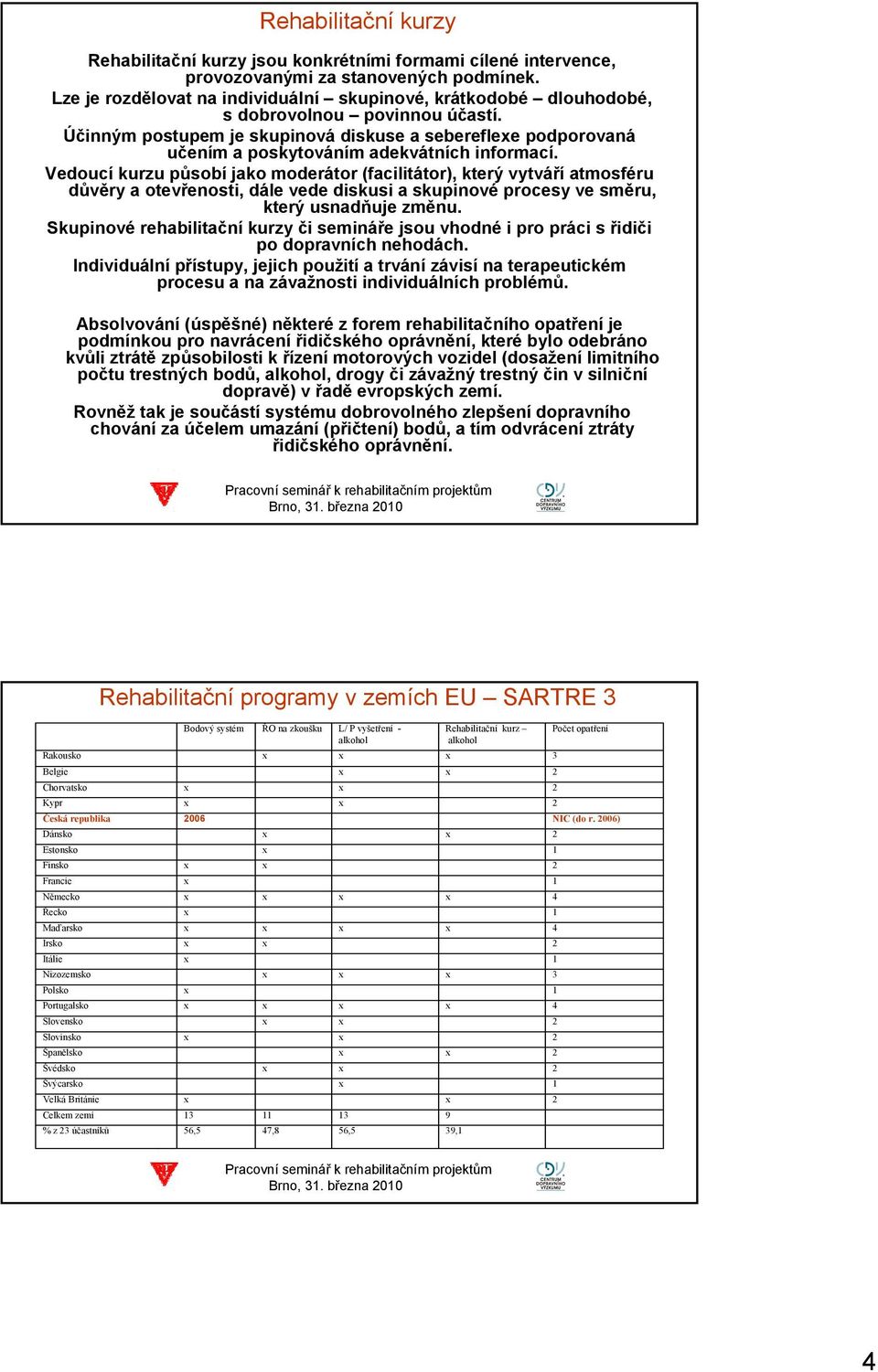 Účinným postupem je skupinová diskuse a sebereflee podporovaná učením a poskytováním adekvátních informací.