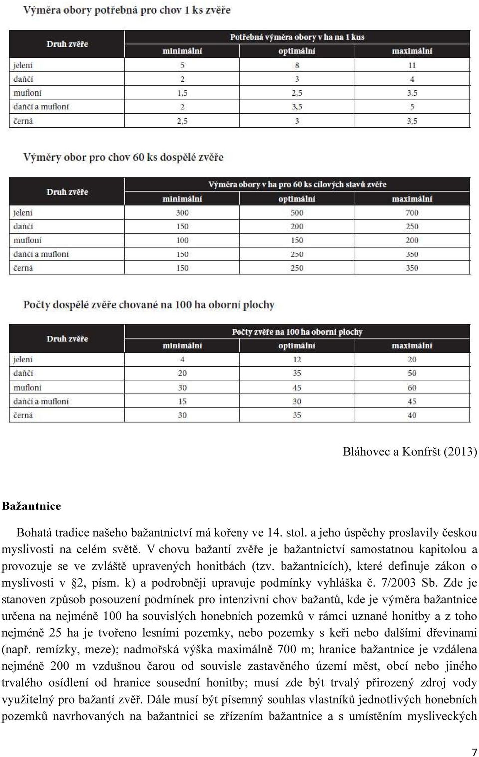 k) a podrobněji upravuje podmínky vyhláška č. 7/2003 Sb.