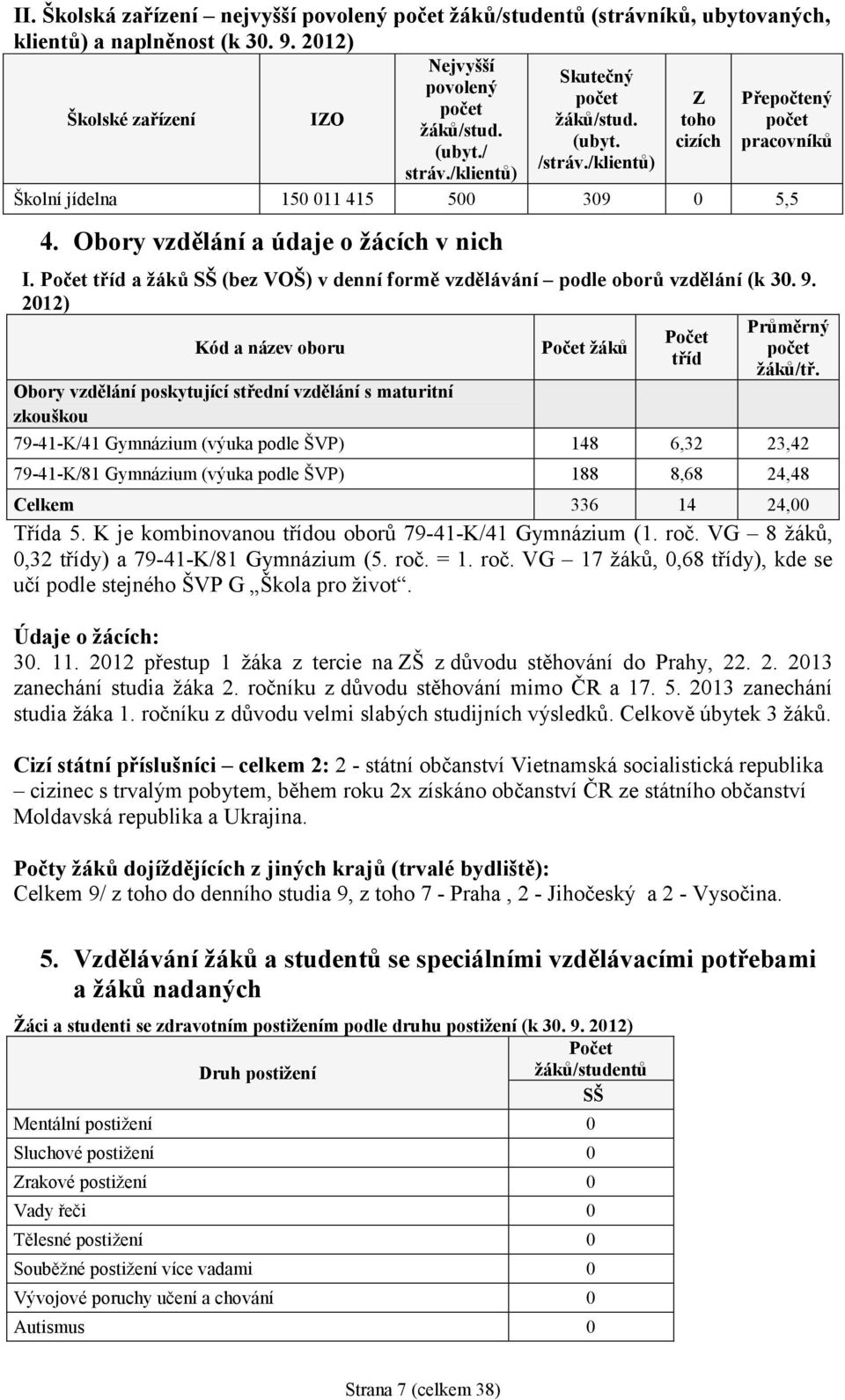 Počet tříd a žáků SŠ (bez VOŠ) v denní formě vzdělávání podle oborů vzdělání (k 30. 9. 2012) Kód a název oboru Počet žáků Průměrný Počet počet tříd žáků/tř.