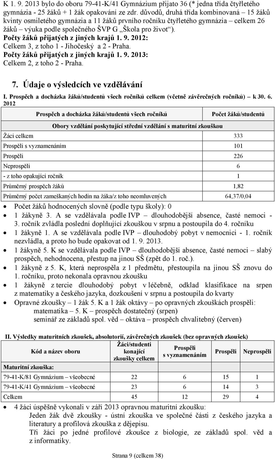 Počty žáků přijatých z jiných krajů 1. 9. 2012: Celkem 3, z toho 1 - Jihočeský a 2 - Praha. Počty žáků přijatých z jiných krajů 1. 9. 2013: Celkem 2, z toho 2 - Praha. 7.