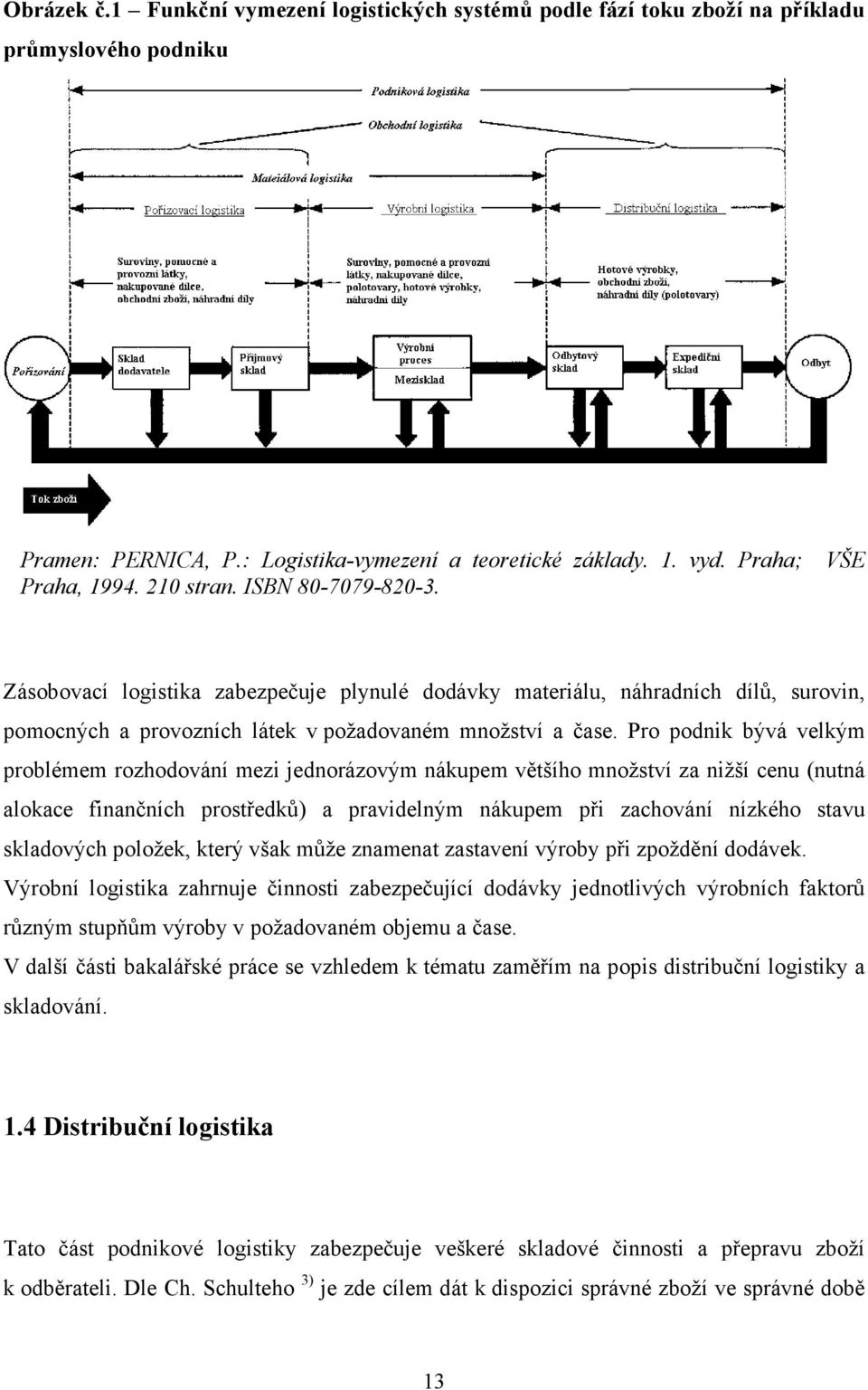 Pro podnik bývá velkým problémem rozhodování mezi jednorázovým nákupem většího množství za nižší cenu (nutná alokace finančních prostředků) a pravidelným nákupem při zachování nízkého stavu