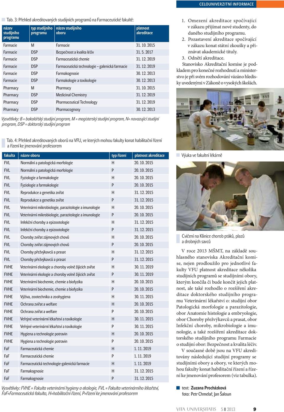 2015 Farmacie DSP Bezpečnost a kvalita léčiv 31. 5. 2017 Farmacie DSP Farmaceutická chemie 31. 12. 2019 Farmacie DSP Farmaceutická technologie galenická farmacie 31. 12. 2019 Farmacie DSP Farmakognosie 30.