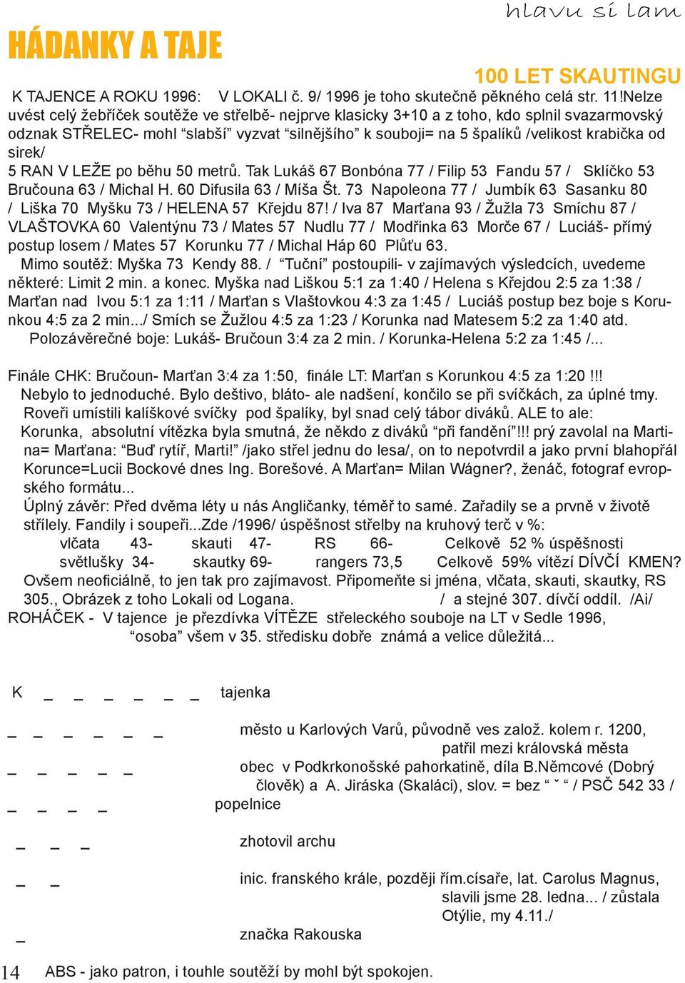 sirek/ 5 RAN V LEŽE po běhu 50 metrů. Tak Lukáš 67 Bonbóna 77 / Filip 53 Fandu 57 / Sklíčko 53 Bručouna 63 / Michal H. 60 Difusila 63 / Míša Št.