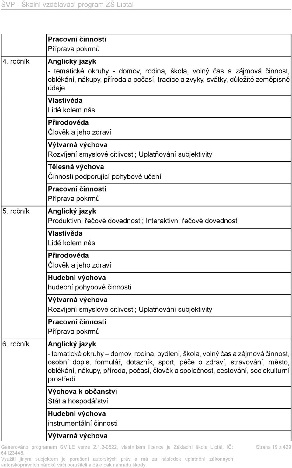 kolem nás Přírodověda Člověk a jeho zdraví Výtvarná výchova Rozvíjení smyslové citlivosti; Uplatňování subjektivity Tělesná výchova Činnosti podporující pohybové učení Pracovní činnosti Příprava