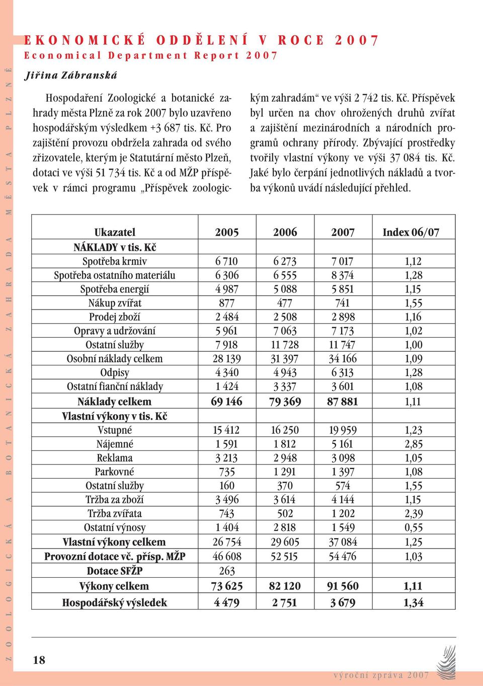 Kč a od MŽP příspěvek v rámci programu Příspěvek zoologickým zahradám ve výši 2 742 tis. Kč.