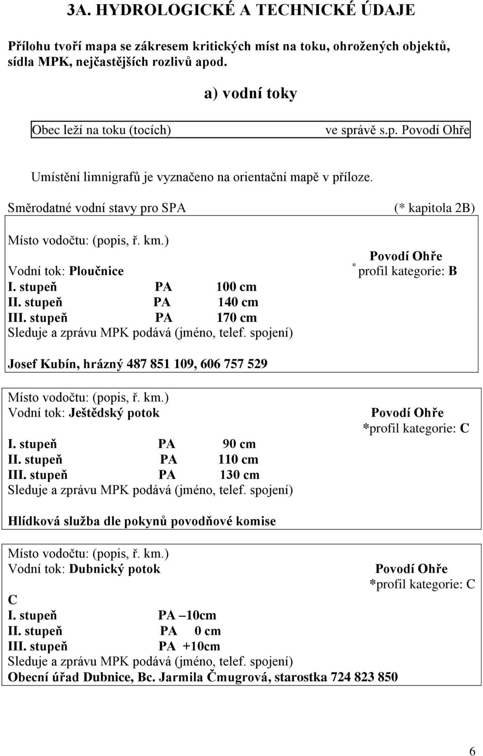 Směrodatné vodní stavy pro SPA (* kapitola 2B) Místo vodočtu: (popis, ř. km.) Vodní tok: Ploučnice I. stupeň PA 100 cm II. stupeň PA 140 cm III.