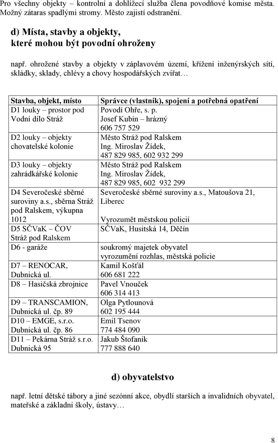 ohrožené stavby a objekty v záplavovém území, křížení inženýrských sítí, skládky, sklady, chlévy a chovy hospodářských zvířat Stavba, objekt, místo D1 louky prostor pod Vodní dílo Stráž D2 louky