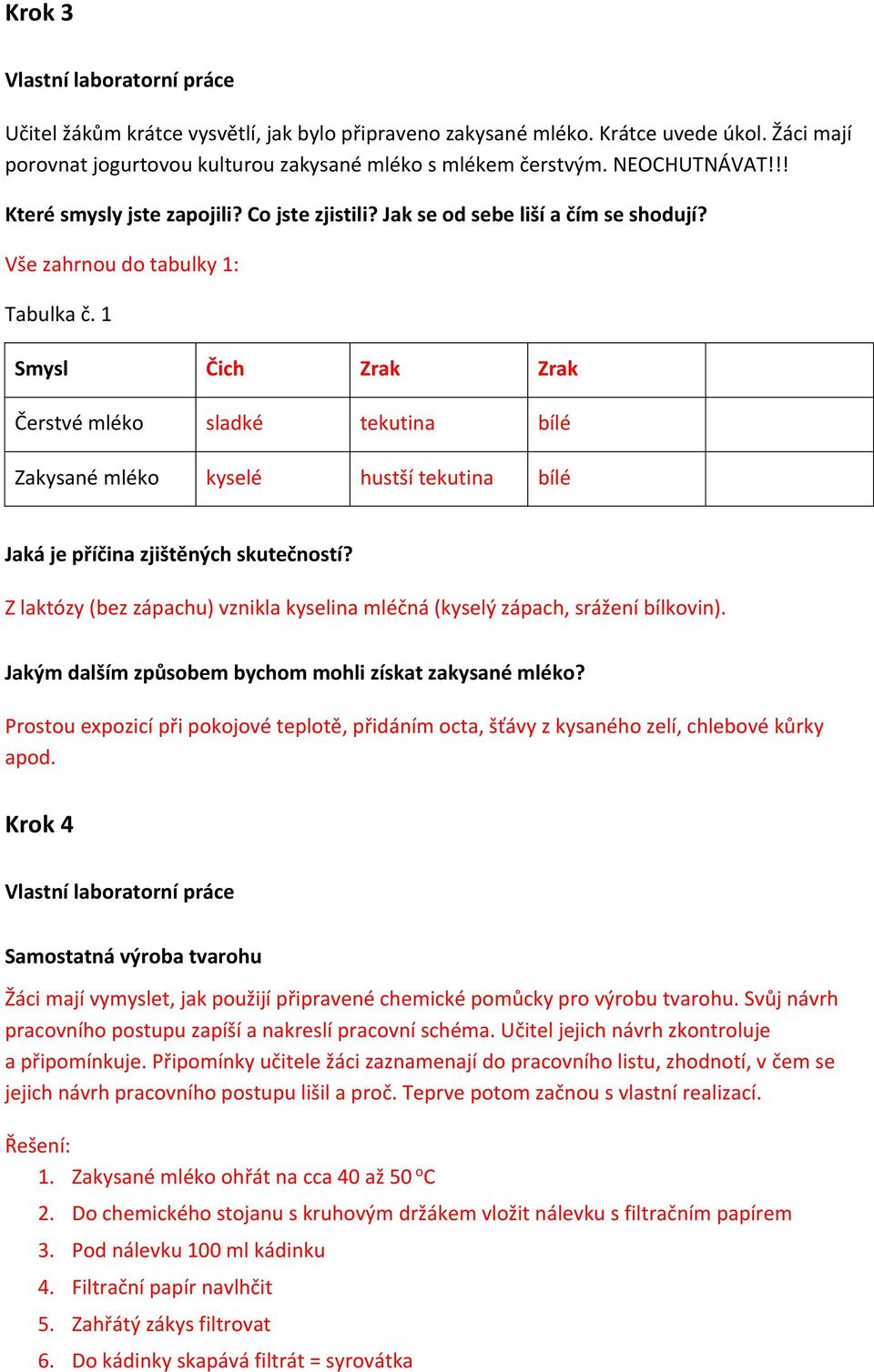 1 Smysl Čich Zrak Zrak Čerstvé mléko sladké tekutina bílé Zakysané mléko kyselé hustší tekutina bílé Jaká je příčina zjištěných skutečností?