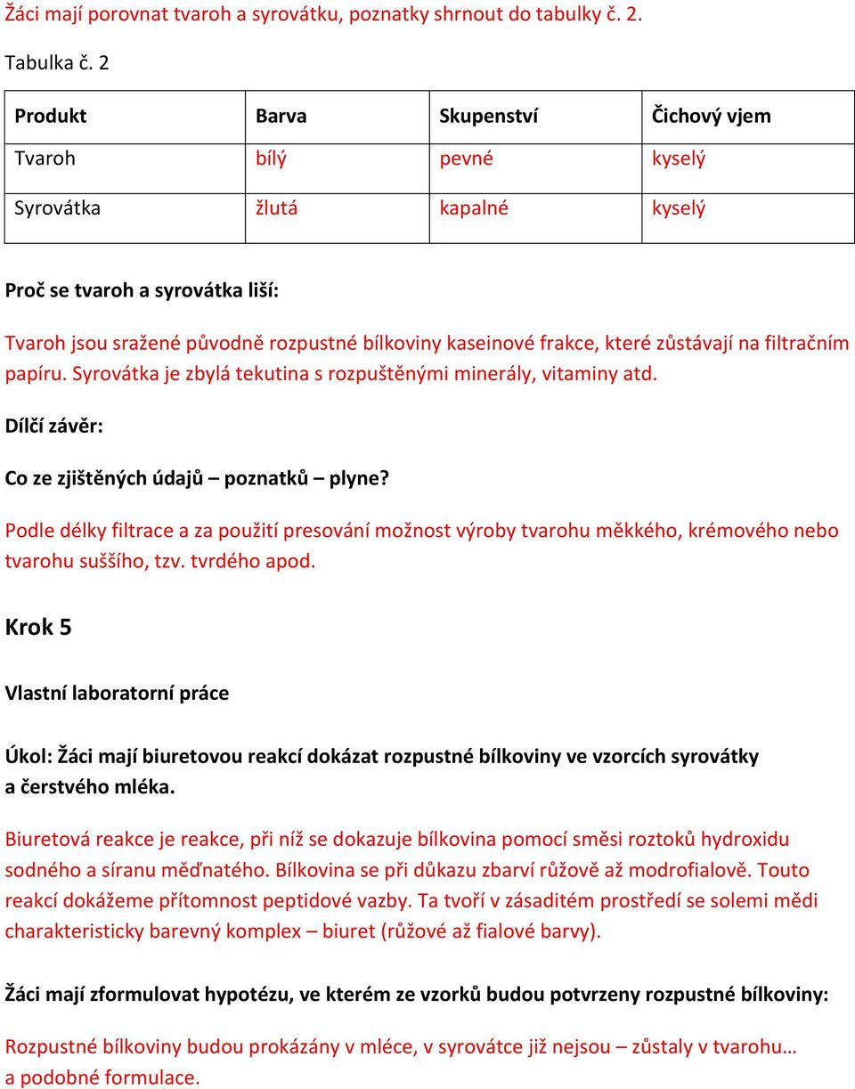 které zůstávají na filtračním papíru. Syrovátka je zbylá tekutina s rozpuštěnými minerály, vitaminy atd. Dílčí závěr: Co ze zjištěných údajů poznatků plyne?