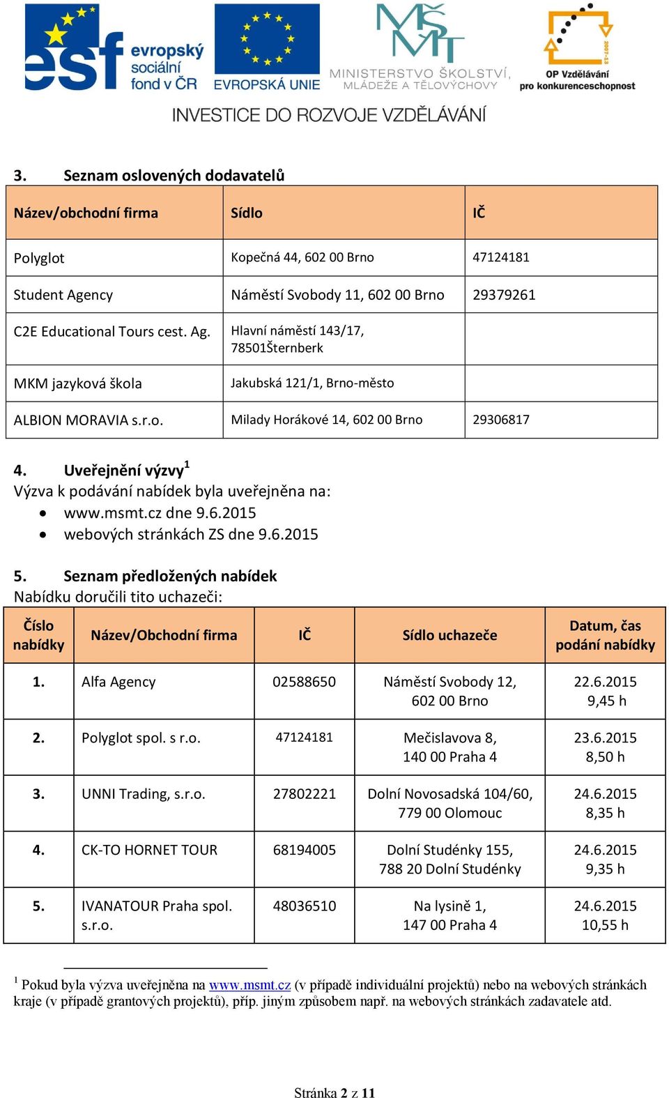 Uveřejnění výzvy 1 Výzva k podávání nabídek byla uveřejněna na: www.msmt.cz dne 9.6.2015 webových stránkách ZS dne 9.6.2015 5.