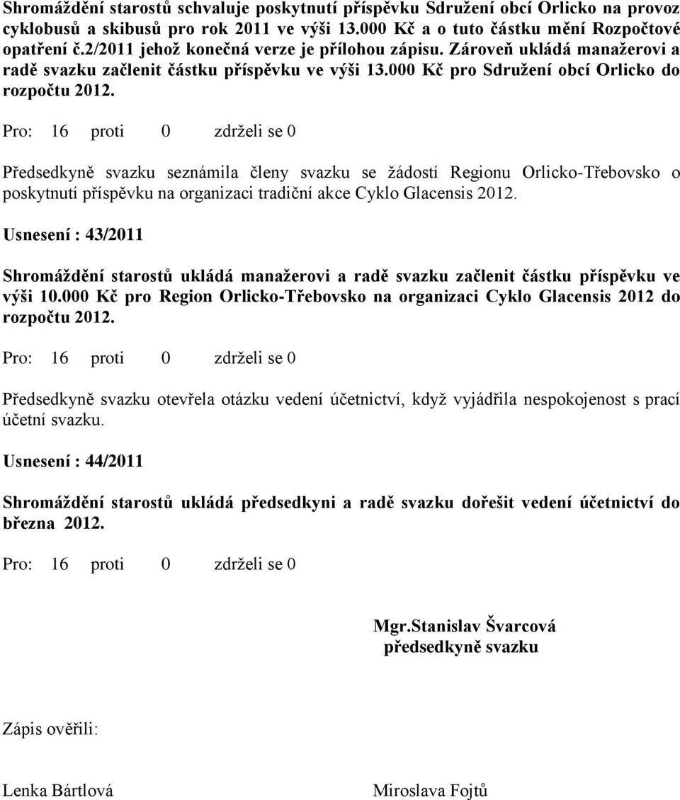 Pro: 16 proti 0 zdrželi se 0 Předsedkyně svazku seznámila členy svazku se žádostí Regionu Orlicko-Třebovsko o poskytnutí příspěvku na organizaci tradiční akce Cyklo Glacensis 2012.