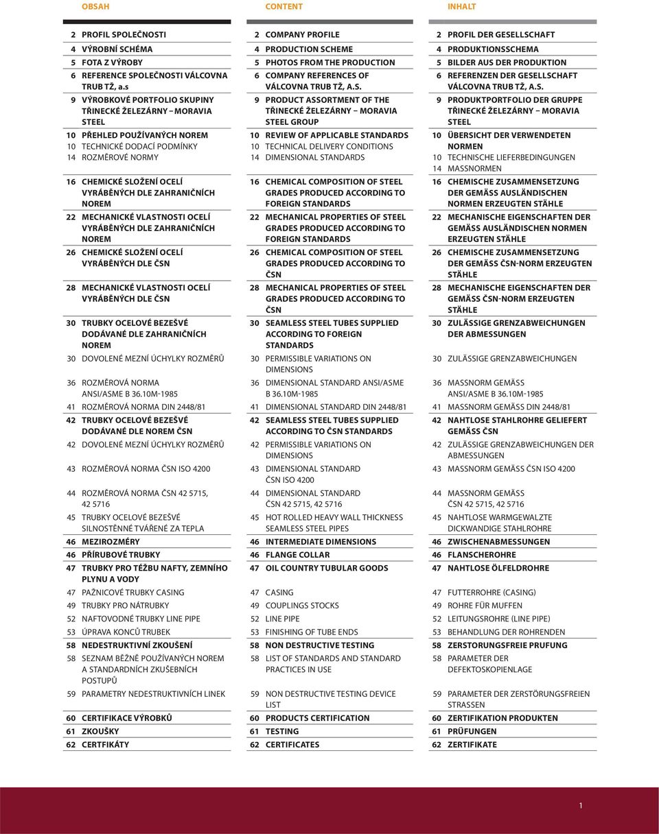 s 9 VÝROBKOVÉ PORTFOLIO SKUPINY TŘINECKÉ ŽELEZÁRNY MORAVIA STEEL 10 10 14 PŘEHLED POUŽÍVANÝCH NOREM TECHNICKÉ DODACÍ PODMÍNKY ROZMĚROVÉ NORMY 16 CHEMICKÉ SLOŽENÍ OCELÍ VYRÁBĚNÝCH DLE ZAHRANIČNÍCH