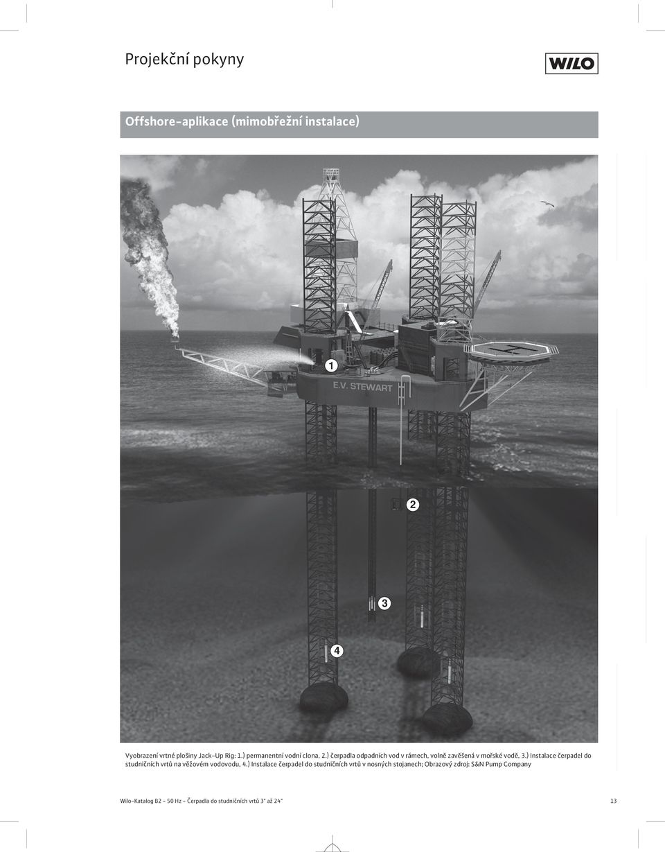 ) čerpadla odpadních vod v rámech, volně zavěšená v mořské vodě, 3.