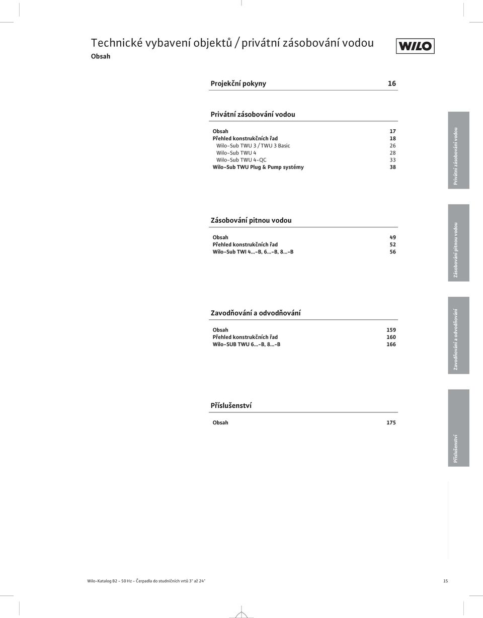 konstrukčních řad 52 Wilo-Sub TWI 4 -B, 6 -B, 8 -B 56 Zavodňování a odvodňování Obsah 159 Přehled konstrukčních řad 16 Wilo-SUB