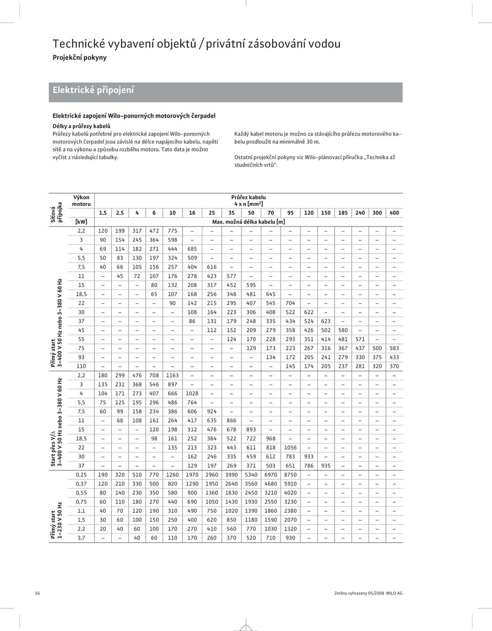 Každý kabel motoru je možno za stávajícího průřezu motorového kabelu prodloužit na minimálně 3 m. Ostatní projekční pokyny viz Wilo-plánovací příručka Technika až studničních vrtů.