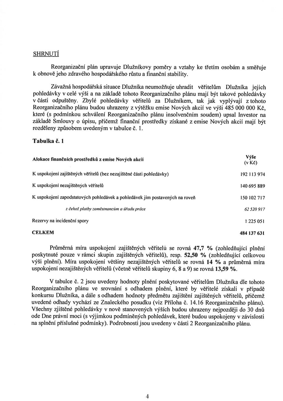 Zbylé pohledávky věřitelů za Dlužníkem, tak jak vyplývají z tohoto Reorganizačního plánu budou uhrazeny z výtěžku emise Nových akcií ve výši 485 000 000 Kč, které (s podmínkou schválení