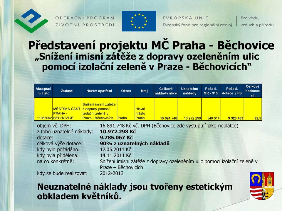 dotace z FS Celkové hodnoce ní 11083092 MĚSTSKÁ ČÁST PRAHA - BĚCHOVICE Snížení imisní zátěže z dopravy pomocí izolační zeleně v Praze - Běchovicích Praha Hlavní město Praha 16 891 748 10 972 298 548